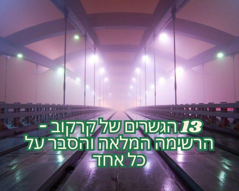 13 הגשרים של קרקוב - הרשימה המלאה והסבר על כל אחד