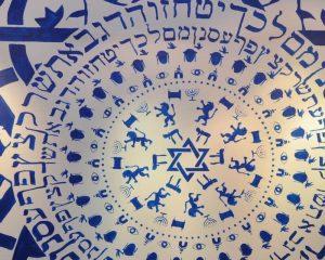 המוזיאון היהודי בקרקוב (Galicia Jewish Museum) credit to tiqets.com