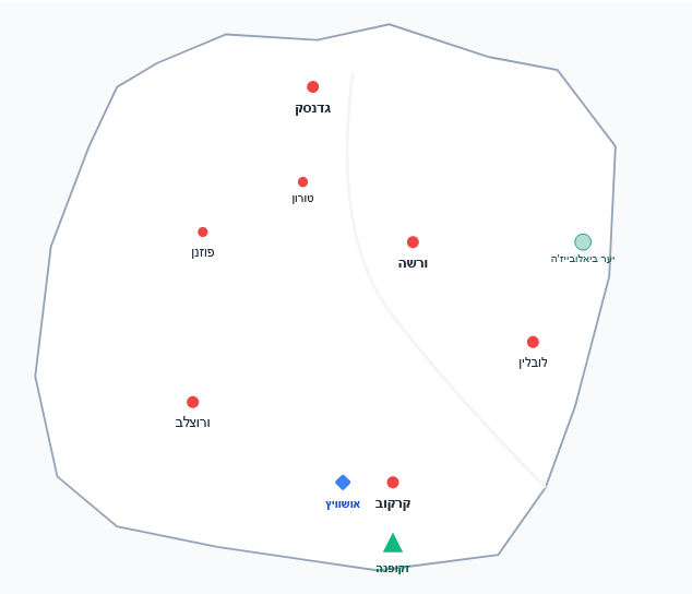 מפת פולין בעברית